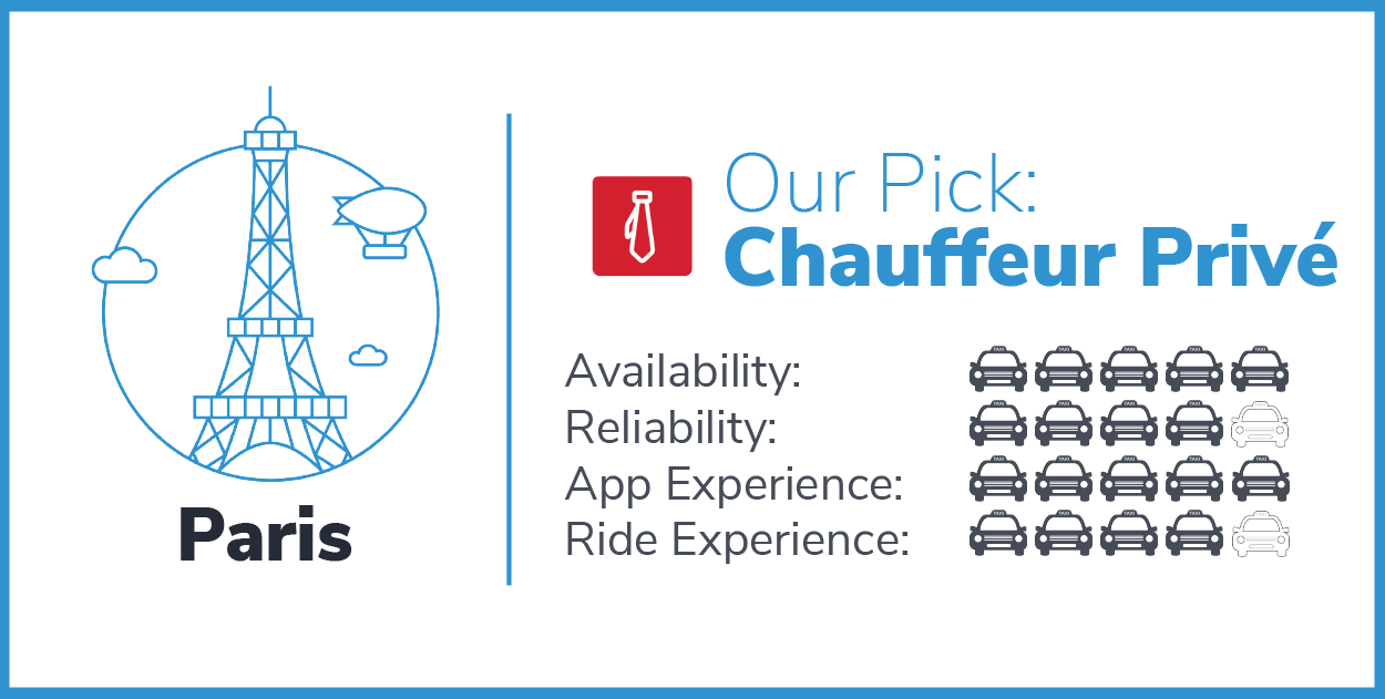 Paris taxi apps for business