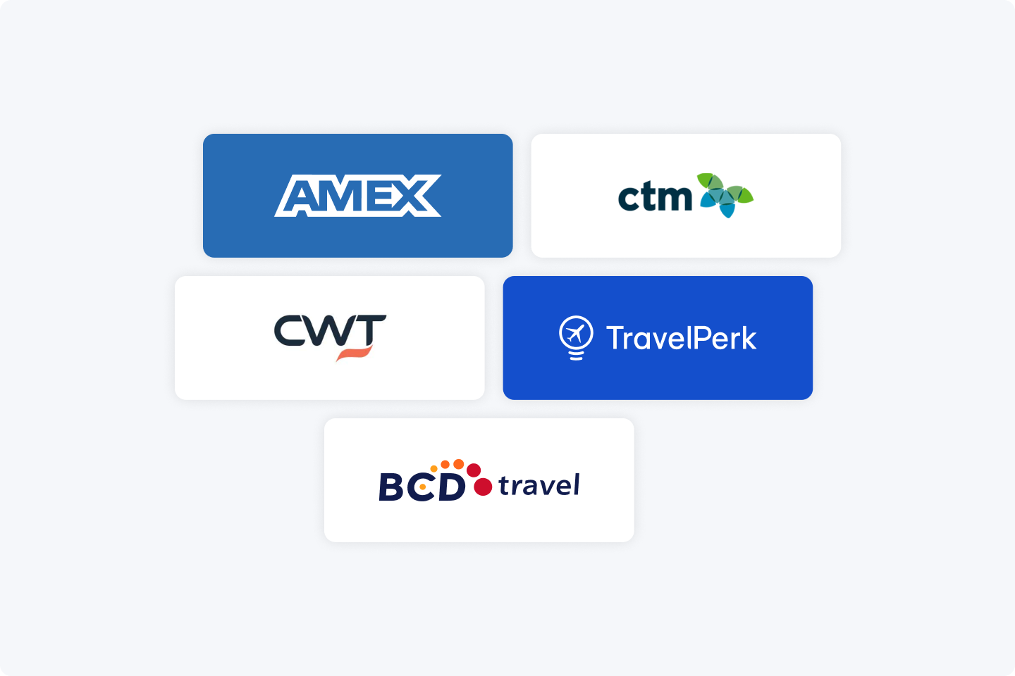 fcm travel card