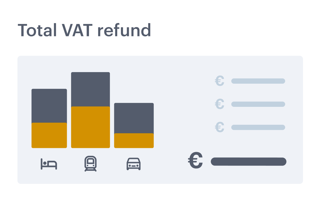 VAT refund