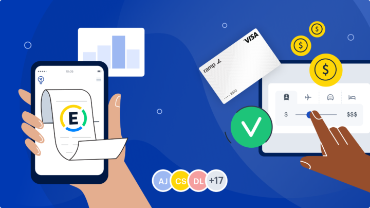TravelPerk Product & Market Update - May 2022
