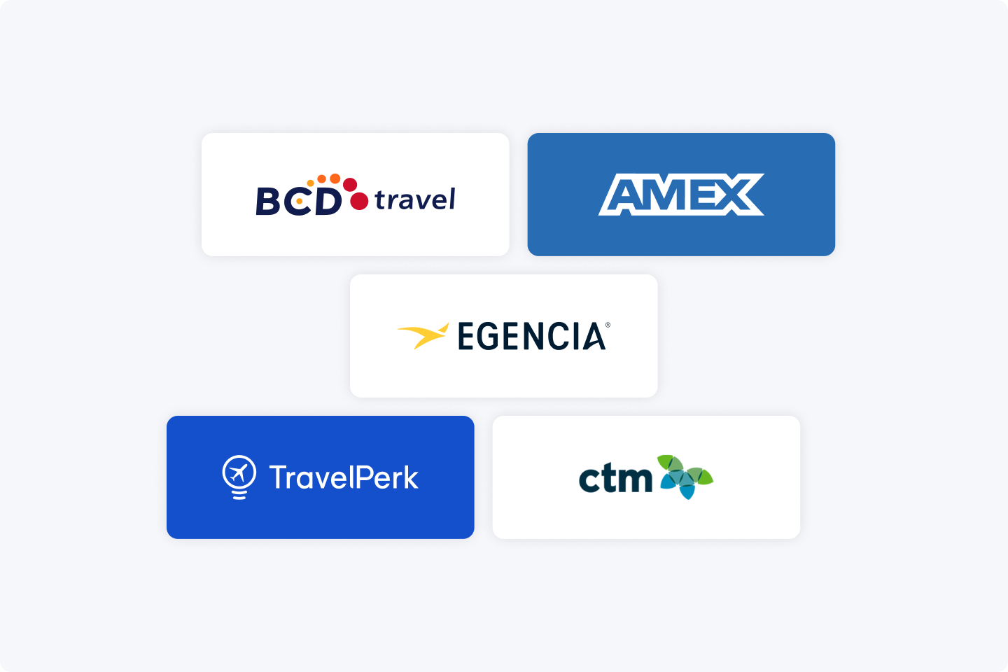 The 5 best Corporate Traveler alternatives in 2023 The 5 best Corporate Traveler alternatives in 2023