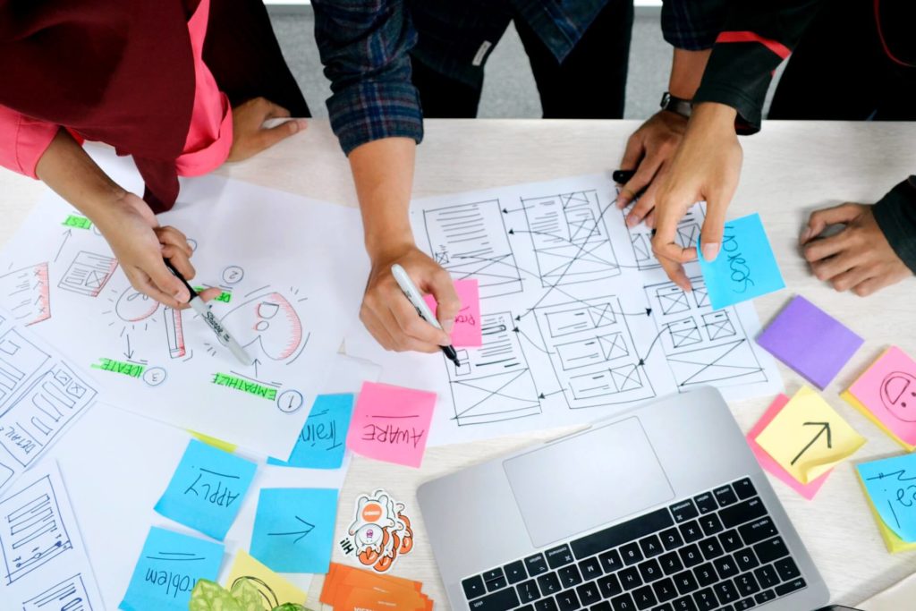 mind mapping as a team